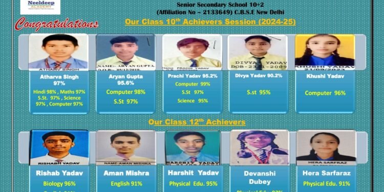 नीलदीप एकेडमी जौनपुर के छात्रों ने लहराया परचम